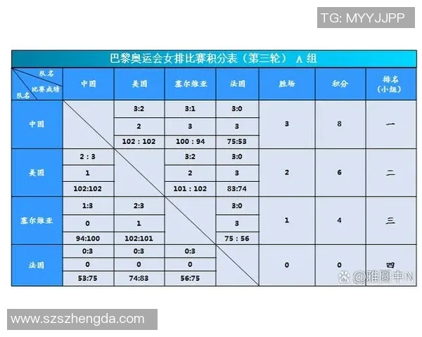 中国女排在里约奥运会对阵塞尔维亚的精彩较量与背后故事解析