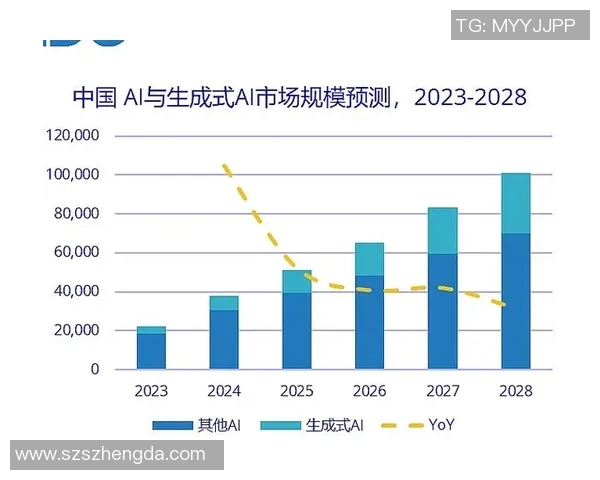 建业与珂缔缘的激烈对决揭示了行业竞争的新趋势与挑战