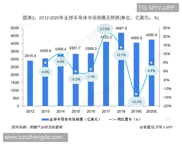 法国与秘鲁的亚赔分析及比赛前景展望 法国与秘鲁的亚赔分析及比赛前景展望