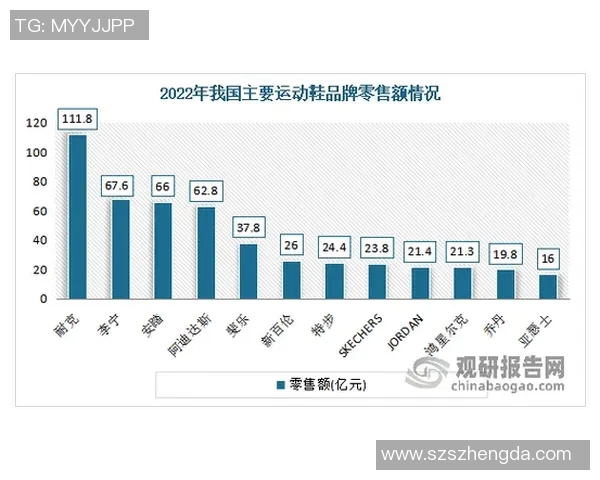 火箭队与奇才队最新数据统计分析及比赛表现对比 火箭队与奇才队最新数据统计分析及比赛表现对比