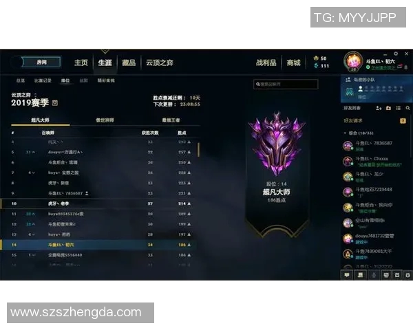 科学英雄联盟中的灵活性训练方法探索与实践分享MBA