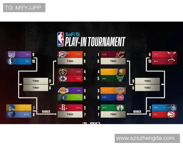 NBA奇才与勇士精彩对决比分揭晓赛季战绩分析与球员表现回顾 NBA奇才与勇士精彩对决比分揭晓赛季战绩分析与球员表现回顾