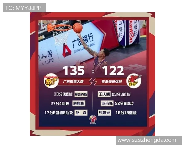 广东银行与辽宁精彩对决直播全程回顾及赛后分析 广东银行与辽宁精彩对决直播全程回顾及赛后分析