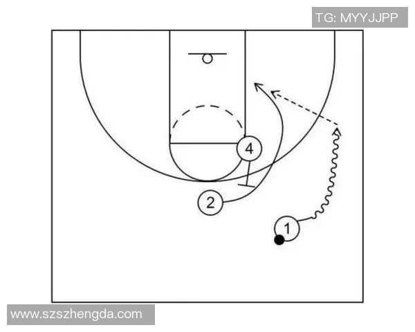 武汉篮球队在世界锦标赛中的速度表现分析与战术探讨