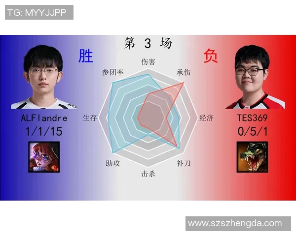 TES在DOTA2赛场上的节奏起伏与战术调整分析 TES在DOTA2赛场上的节奏起伏与战术调整分析